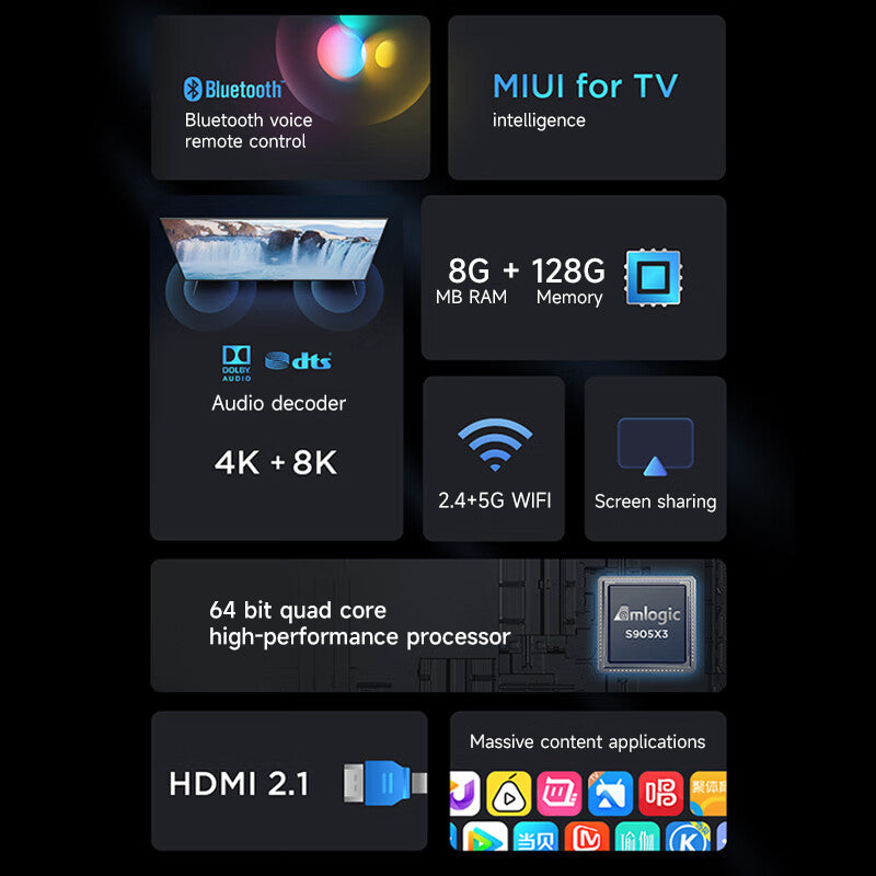 Q96 Smart Ty box8+128GB Bluetooth Remote control voice mouse