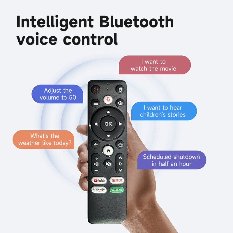 Q96 Smart Ty box8+128GB Bluetooth Remote control voice mouse