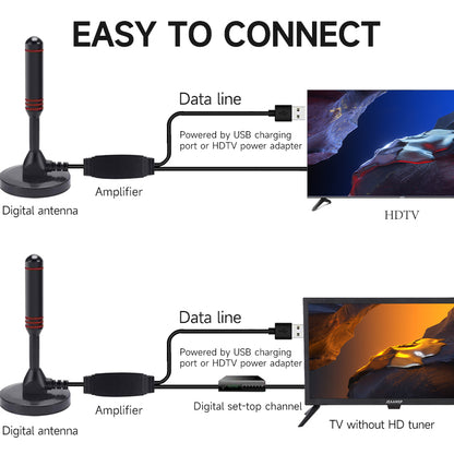 24/26 Inch Digital TV   DTV-T2 Build in MYTV +Antenna