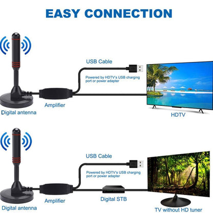 Indoor Outdoor TV Antenna
